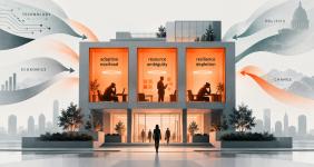 Three major risks shown on notices in an office building