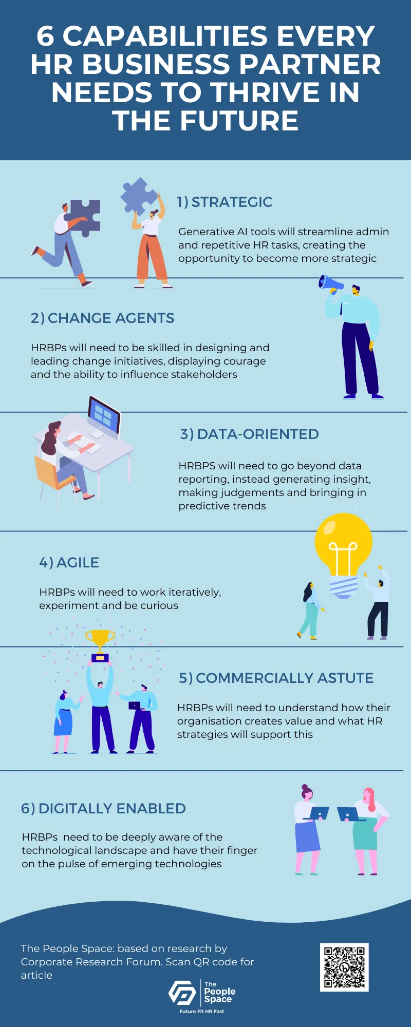 6 capabilities every HR business partner needs to thrive in the future.png