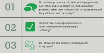 compassion in the workplace infographic