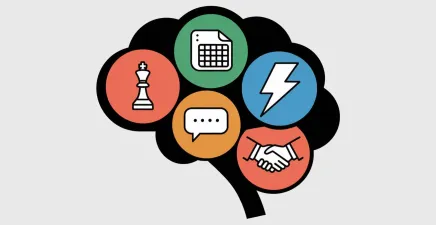 A graphic of a brain with five icons inside, each representing a different skill