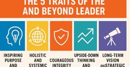 Infographic showing the 5 traits of the And Beyond leader