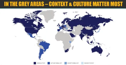 Context and culture matter most in ethical data use