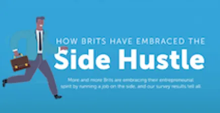 Side hustle infographic