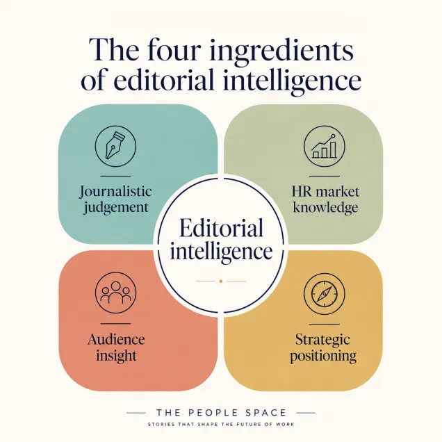 Editorial intelligence sits at the intersection of journalism, HR expertise, audience understanding and strategy. It helps us spot what matters, frame it clearly and build visibility with substance